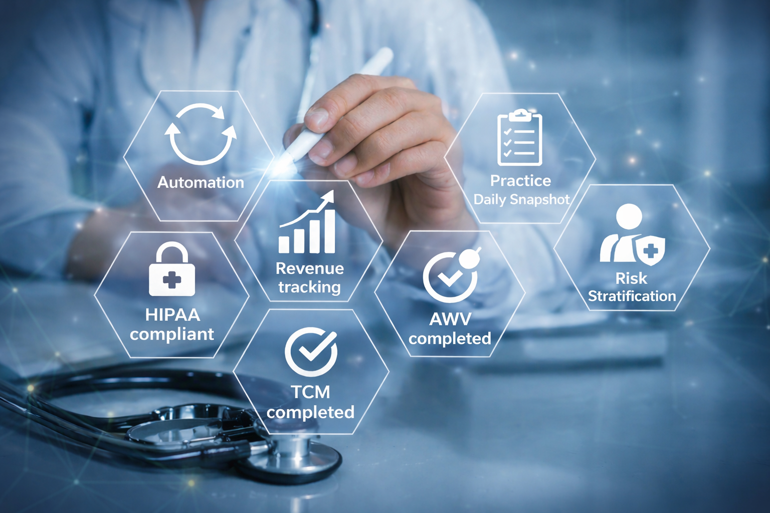 AI-powered care coordination for primary care practices